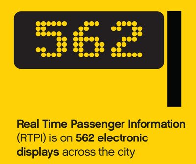 Real Time Passenger Information, real time passenger information (RTPI) is on 562 electronic displays across the city